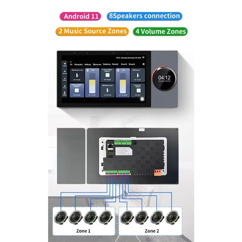 2026 Centrale bedieningsknop v - Audio Music Background recensie en prijs
