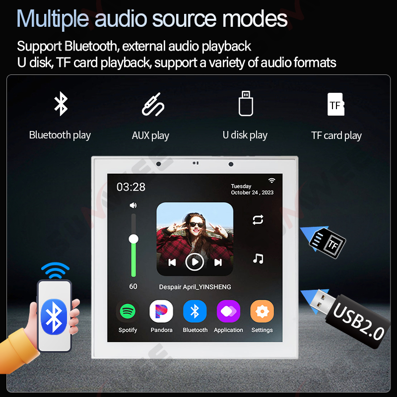 4 inch Android 11 Tuya Smart H - Audio Music Background recensie en prijs