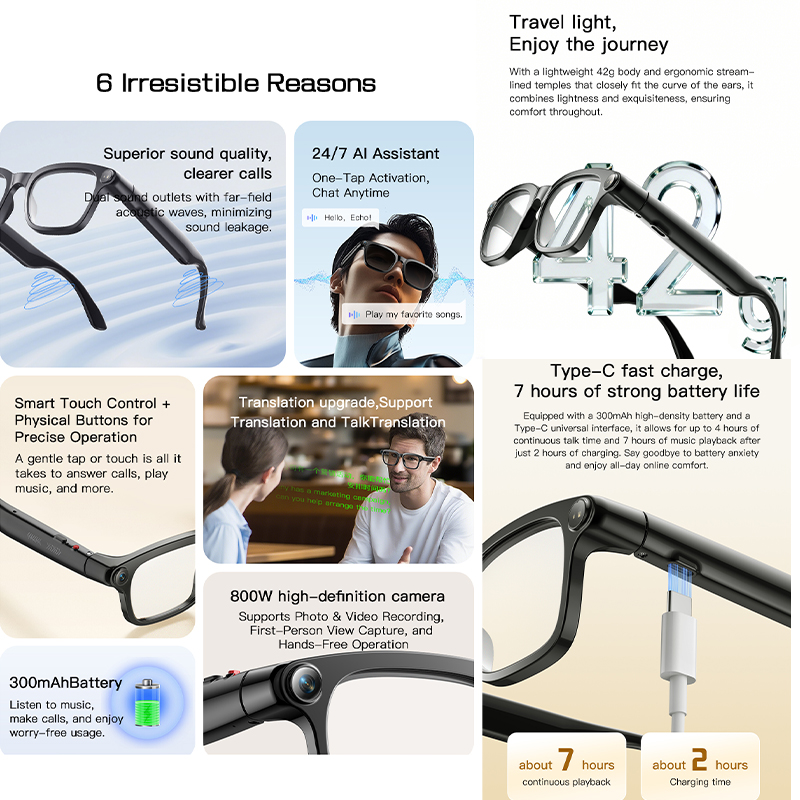 Nieuwe AI Smart Glasses 800W H - Audio Music To Video Ai Free recensie en prijs